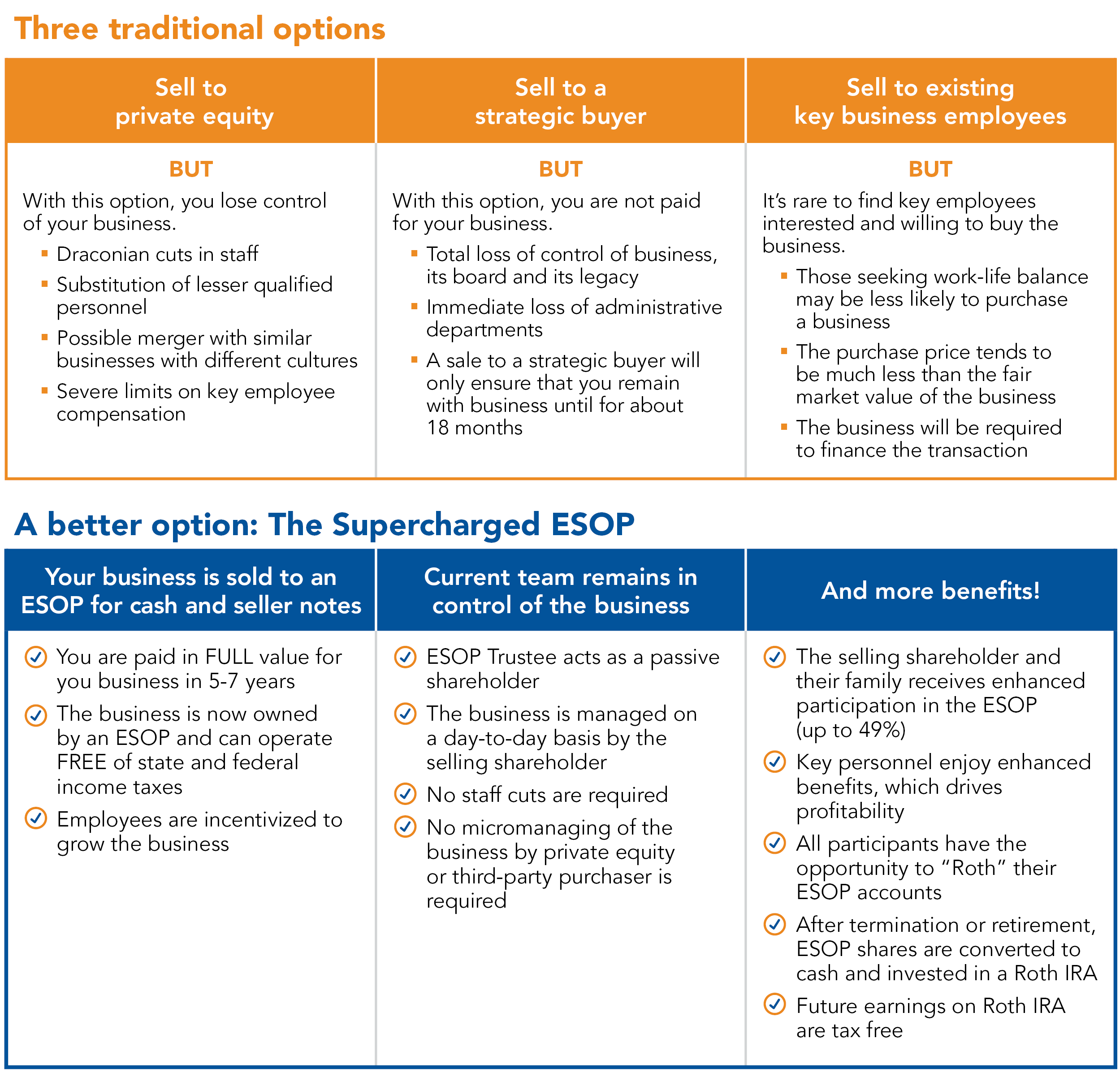 ESOP email graphic.png